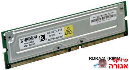 RDRAM