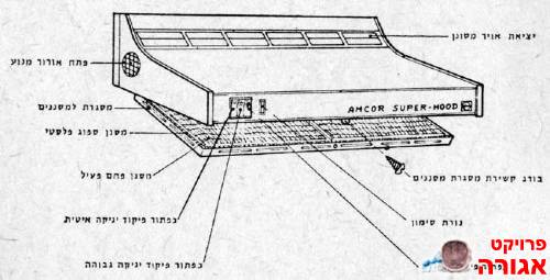 קולט אדים