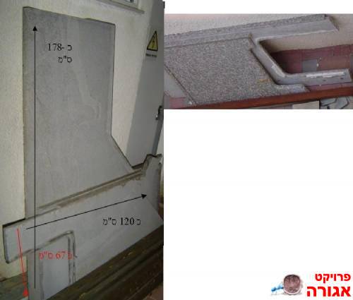 שיש מטבח אפור