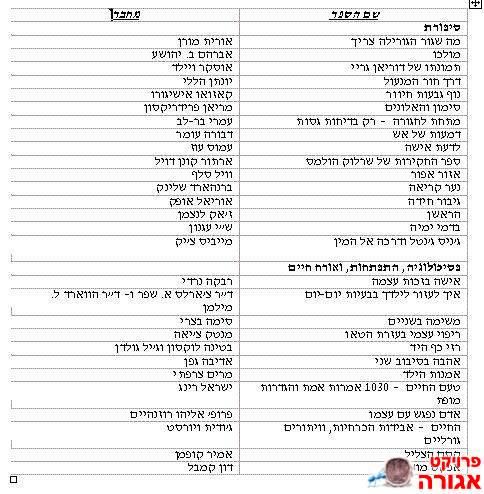 ספרים