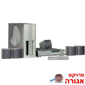 מערכת קולנוע משולבת, נגן הדיוידי לא עובד
