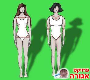 ייעוץ והכוונה לנערות/נשים רזות...