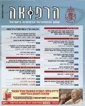 עיתון הרפואה, זמן הרפואה, IMAJ