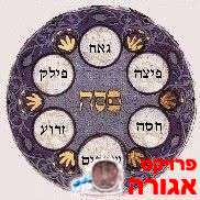 צלחת לפסח