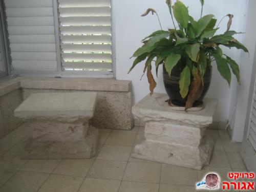 שלושה מעמדי שיש