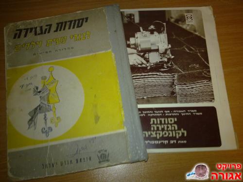 יסודות הגזירה לקונפקציה