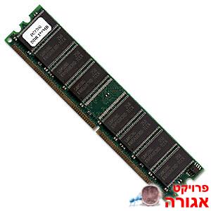 זכרונות SD למחשב שולחני
