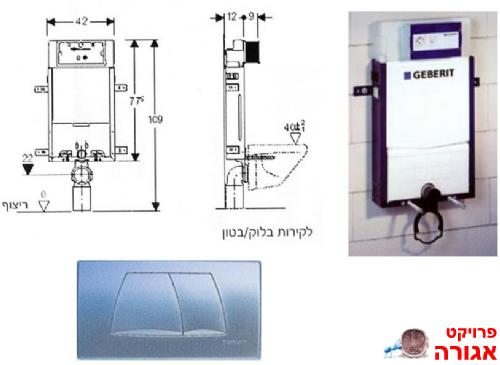 מיכל הדחה סמוי