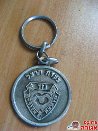 מחזיק מפתחות