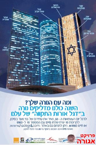 דרושים מתנדבים ליום התרמה לנוער בסיכון