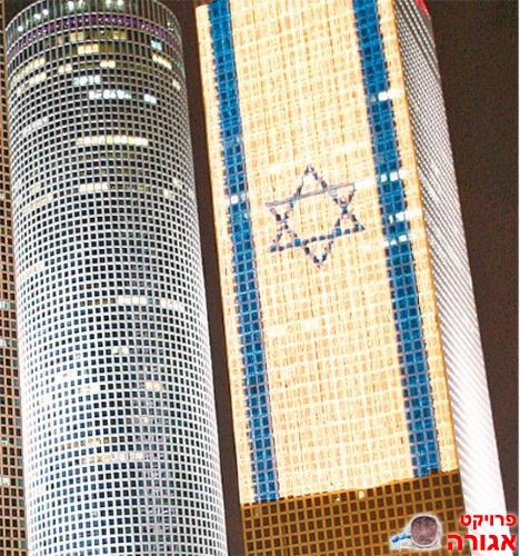 זקוק לעזרה באזור המועצה האזורית מנשה