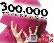 דרושים מתנדבים לעזרה לנוער בסיכון