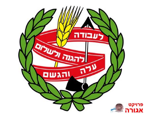 מחשב השקיה לנוער העובד והלומד-קן הרצליה