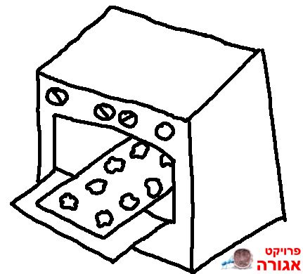 תנור BI - לאפיה