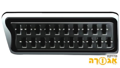 מחפש טלוויזיה CRT עם 21 פינים