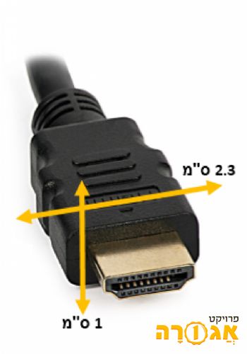 כבל HDMI