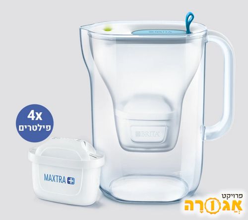 קנקן בריטה
