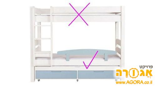מיטת ילדים עם מיטת גלגלים ומגירות