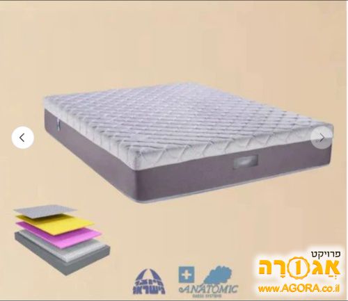 מזרן