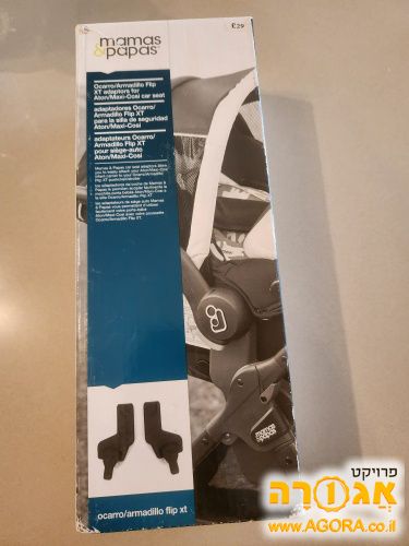 מתאם בין בסיס לעגלה לבין סלקל