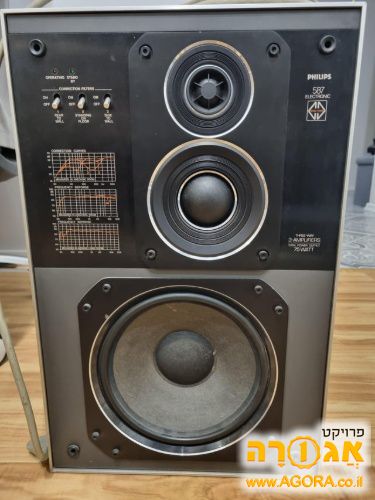 אשמח לרמקולים ישנים שנות ה70/80 🙏