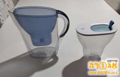 חלקי בריטה