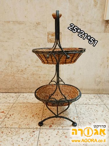 מעמד סלסלות