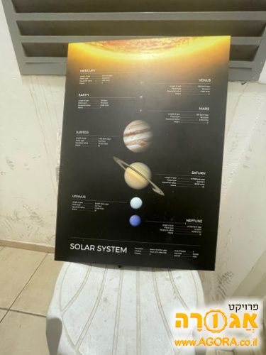 פוסטר מתכת- מערכת השמש